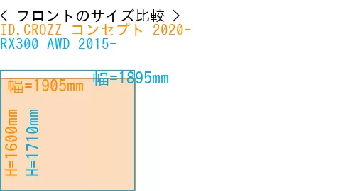 #ID.CROZZ コンセプト 2020- + RX300 AWD 2015-
